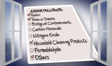 Indoor Air Quality