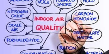 Indoor Air Quality